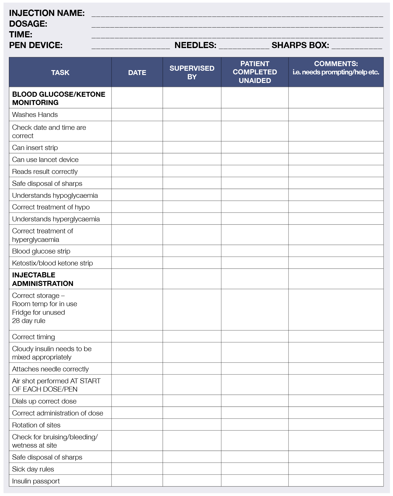 Medications used to Manage Diabetes - Diabetes Education & Information ...